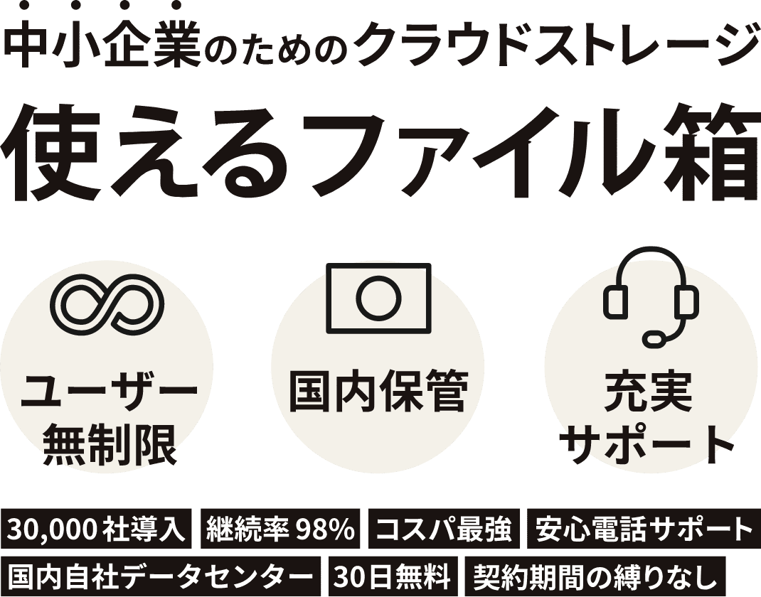 中小企業のためのクラウドストレージ 使えるファイル箱