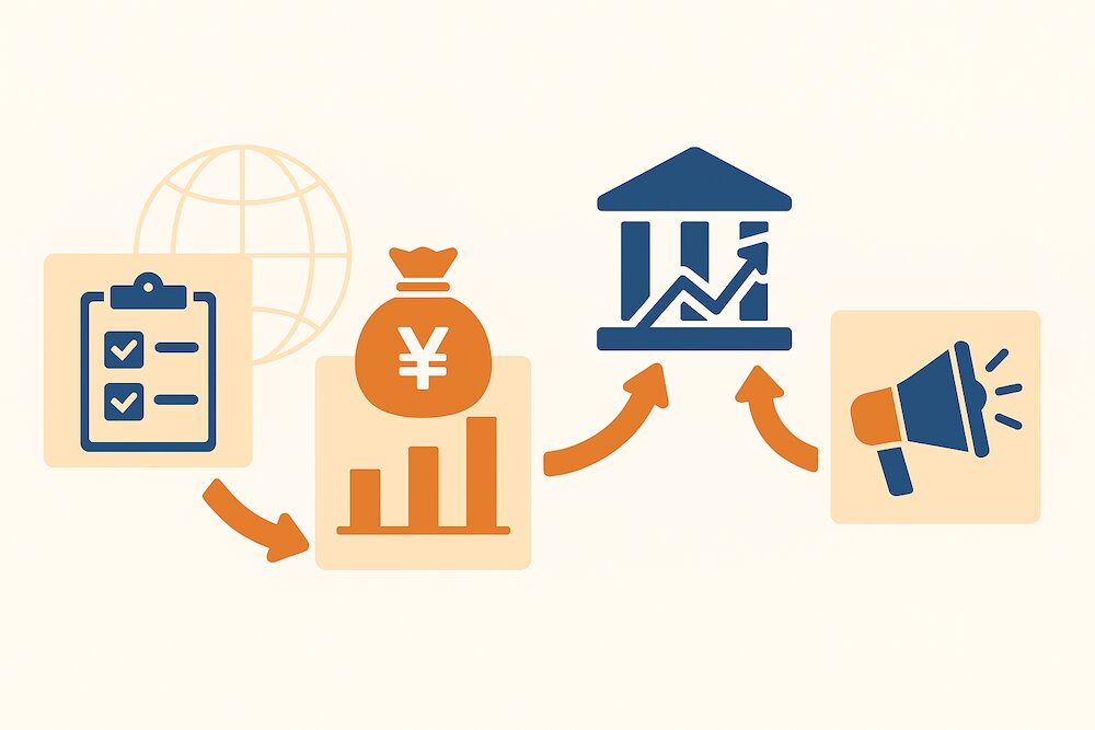 BCP対策に使える公的支援制度