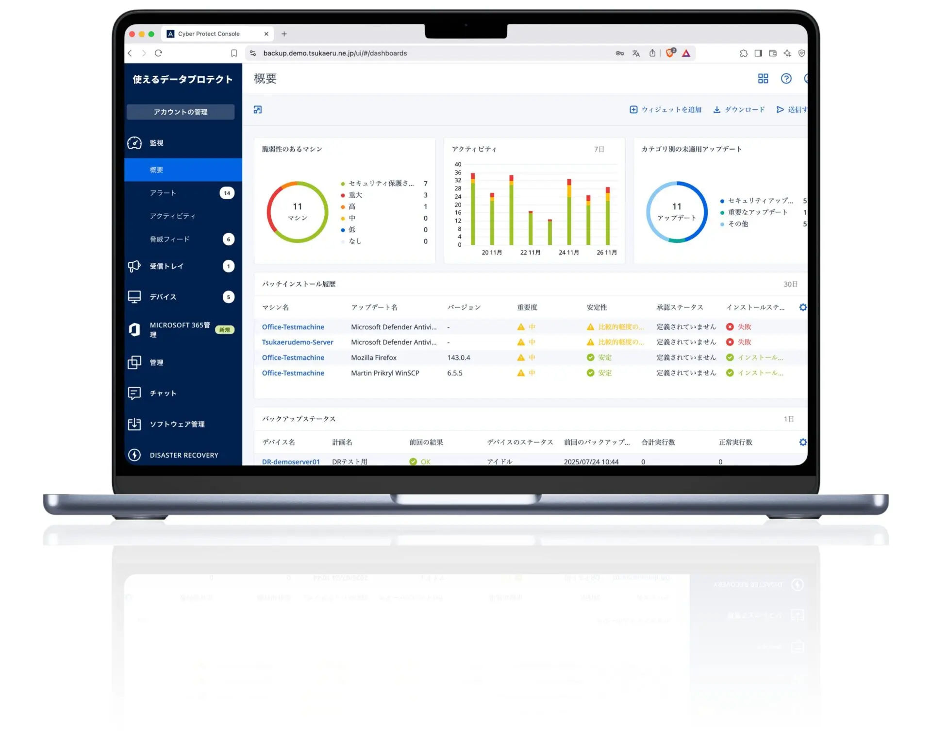 使えるデータプロテクト - 使えるねっと