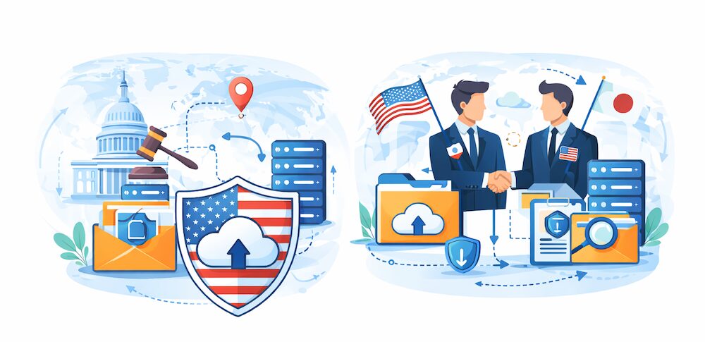 米国クラウド法の2つの仕組み