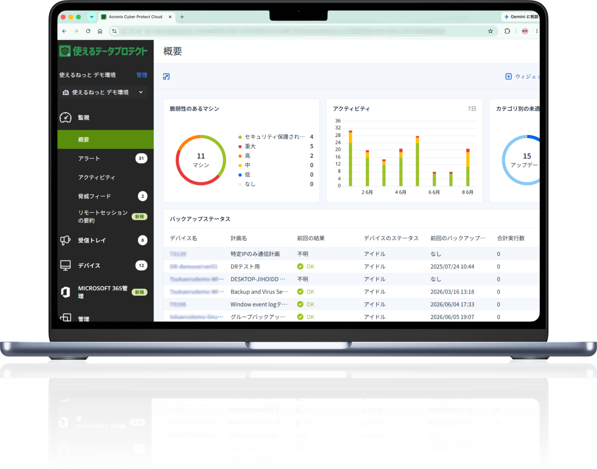 使えるデータプロテクト 管理コンソール