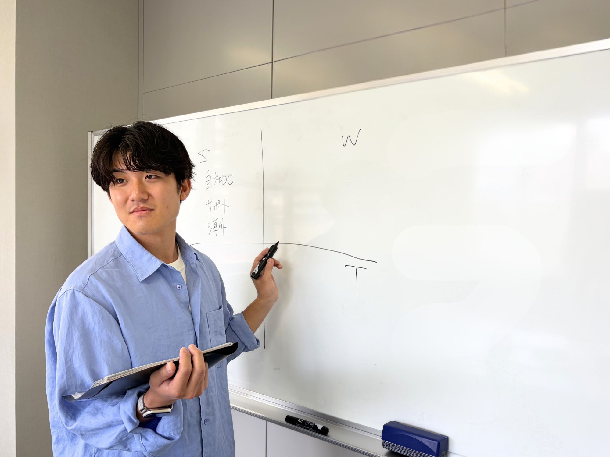 少人数だからこそ味わえる、自分の成果が会社を動かす面白さ